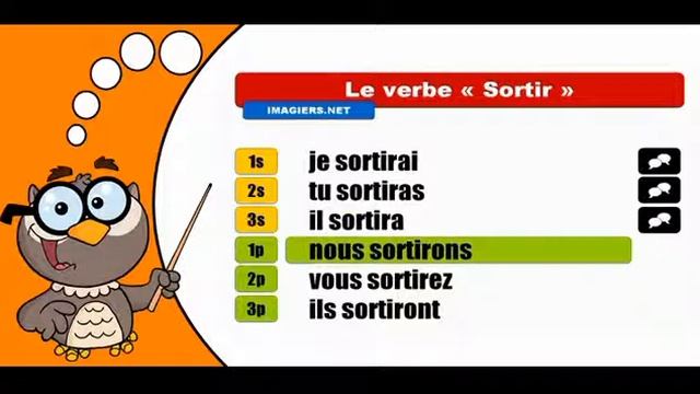 Изучение французского языка сопряжения # Sortir # Indicatif Futur Simple смотреть онлайн