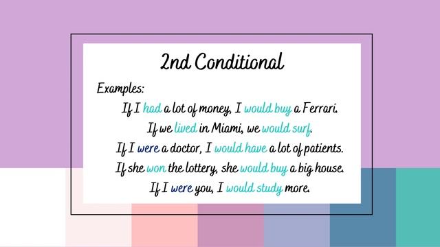 0, 1, 2 & 3 CONDITIONALS Explained 🇬🇧 Learn English Grammar смотреть онлайн