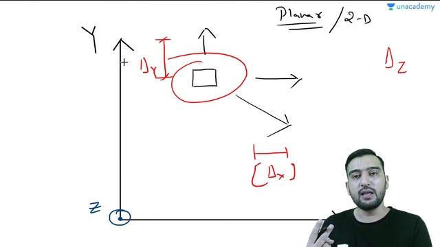 L 1 | Syllabus and Introduction | Theory Of Structures 2.0 #GATE #ESE by Aishwary Sir смотреть онлайн