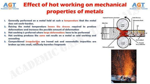 Effect Of Hot Working On Mechanical Properties Of Metals.