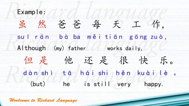 [HSK 2] How to use “虽然…但是…” [Although…, (but)….] in Chinese смотреть онлайн