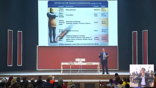 PR SAMUEL LICAO 06 ESTER смотреть онлайн