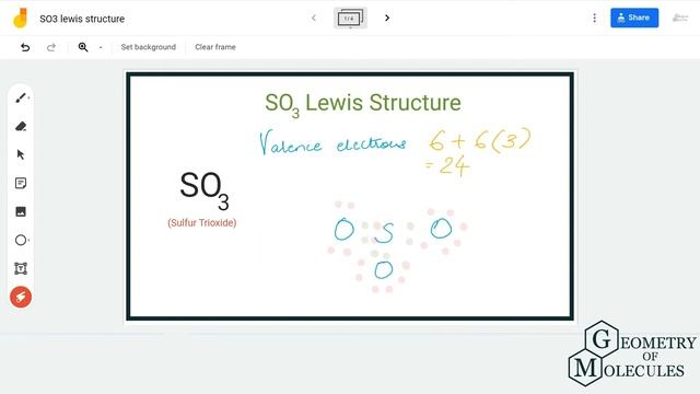 SO3 Lewis Structure (Sulfur Trioxide) смотреть онлайн
