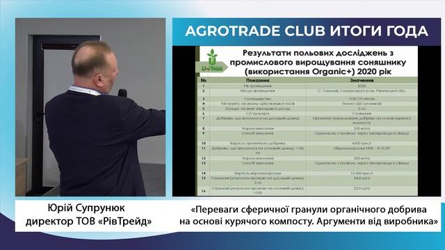 Переваги сферичної гранули органічного добрива на основі курячого компосту. Аргументи від виробника смотреть онлайн