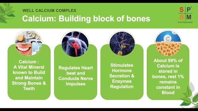 Well Calcium Complex смотреть онлайн