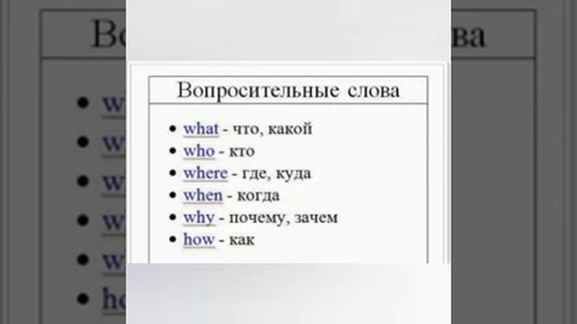 Вопросительные слова английского языка. смотреть онлайн