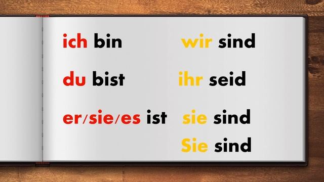 Ich bin Du bist - The Verb "Sein" (to be) in German - Conjugation Song смотреть онлайн