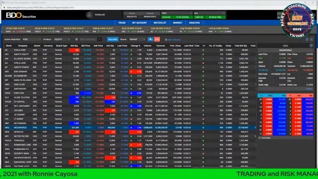 LEARN TO TRADE IN PHILIPPINE STOCK MARKET LIVE !!! смотреть онлайн