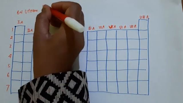 SPU смотреть онлайн