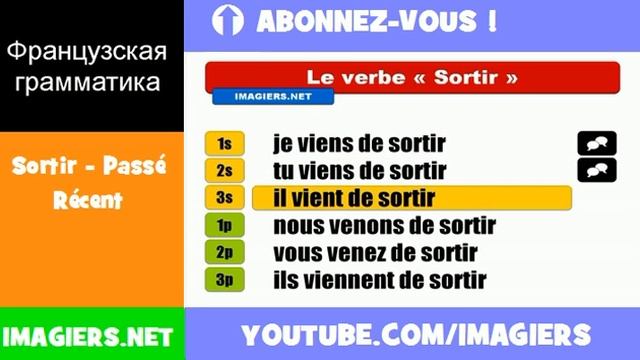 Французские глаголы = Sortir = Passé Récent смотреть онлайн