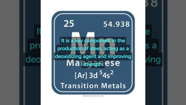 10 Facts in Under 1 Minute - Manganese смотреть онлайн