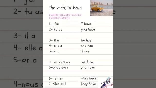 Learning Conjugation with Frenchetvoila #3 📚 ÊTRE /To have смотреть онлайн