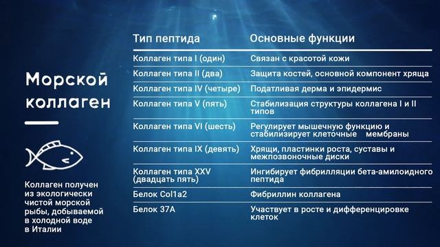 MetaPWR™ Advantage с коллагеном