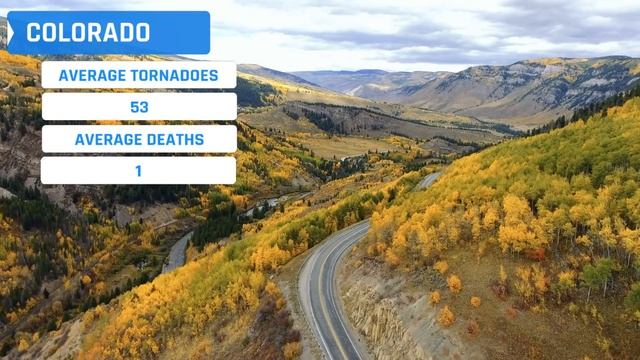 Top 10 States with the Most Tornadoes смотреть онлайн
