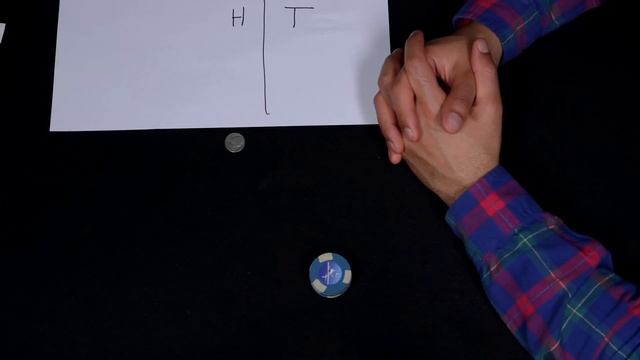 Problem of Points (Part 1/2) | Math for fun and glory | Khan Academy смотреть онлайн