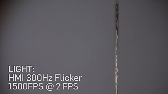 High Speed Plasma vs. HMI смотреть онлайн