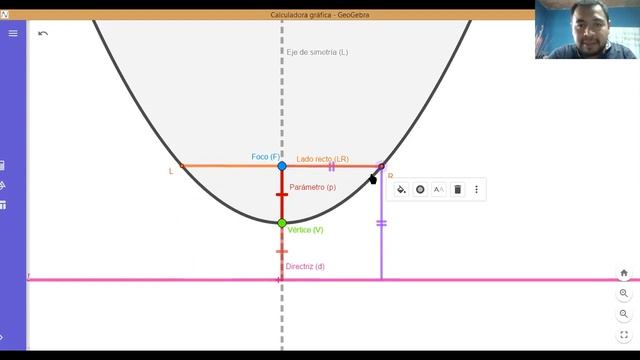 La Parábola | Definición y Elementos | Parte 1 | Sesión Zoom смотреть онлайн