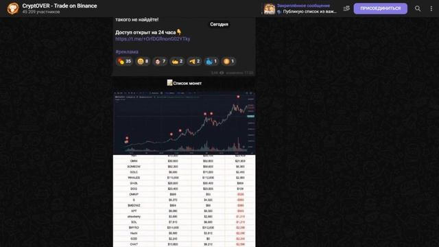 🌐💹 Cryptover: Полный Обзор Торговли на Binance и Отзывы Подписчиков в Telegram! смотреть онлайн