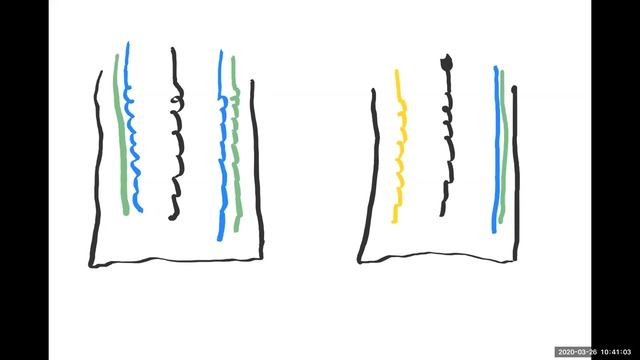 Cup of Man with Flat or Spiral Winding смотреть онлайн