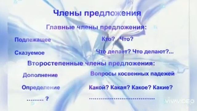 Русский язык 4 класс смотреть онлайн