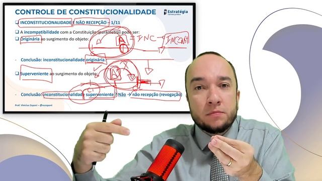 Curso de Temas Relevantes para MP (Promotor): Direito Constitucional - Prof. Vinícius Zoponi смотреть онлайн