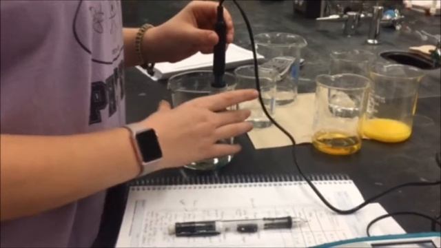 pH METER EXPERIMENT VIDEO смотреть онлайн