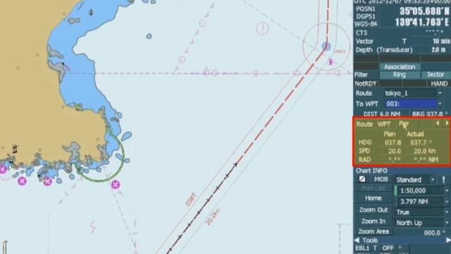 ECDIS Familiarisation Vedio | ECDIS Functions & Menu Information | Make JRC