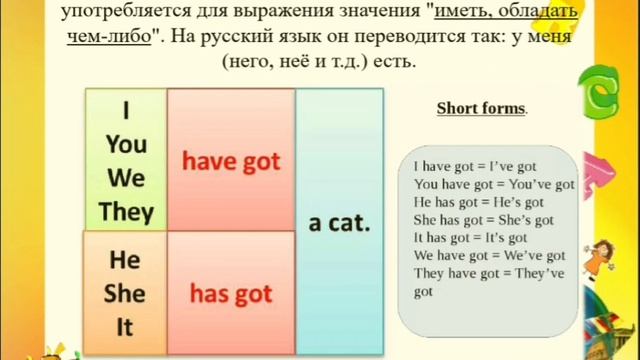 Smiles 2. Module 5: Health and body. Our body 1. смотреть онлайн