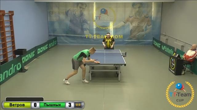 18 апреля 2018. Серый зал. TT Cup смотреть онлайн