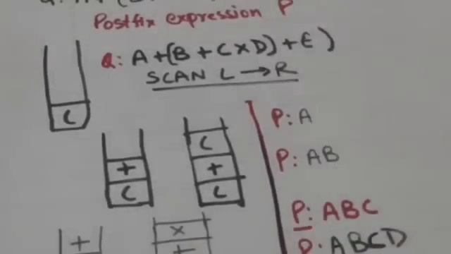 INFIX TO POSTFIX CONVERSION (DATA STRUCTURES-28) смотреть онлайн