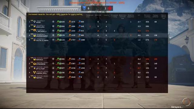 Warface On Ps 4 стрим паблик рм пве