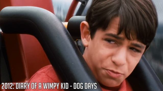 Evolution of Diary of a Wimpy Kid Movies (2010-2021) смотреть онлайн