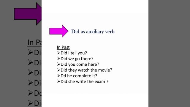 Do form Verbs|Tamil|Do|Does|Did|Done|Do verbs|Helping Verbs|Auxiliaries смотреть онлайн