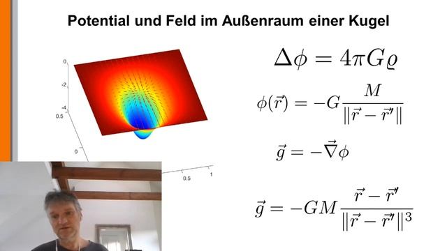 Elektrodynamik 10: Elektrostatisches und Gravitationsdeld смотреть онлайн
