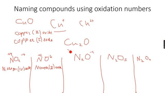 AS-Level Chemistry: Redox Reactions Part 5 смотреть онлайн