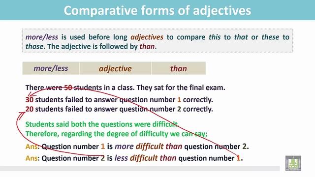Grammar ( 2 ) - CH9 - L3 : Comparative forms of adjectives (2) смотреть онлайн