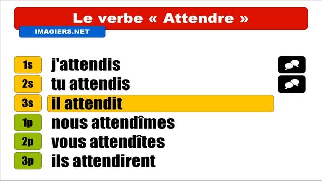 Узнать французский = Attendre = Indicatif Passé simple смотреть онлайн