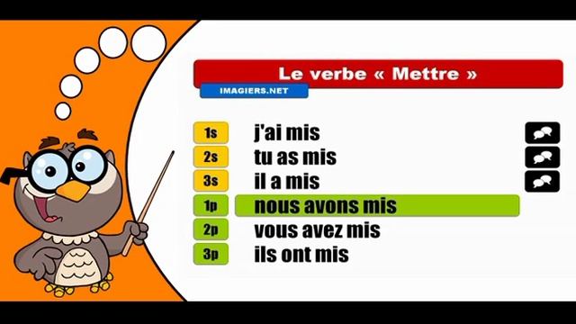 Изучение французского языка сопряжения # Mettre # Indicatif Passé composé смотреть онлайн