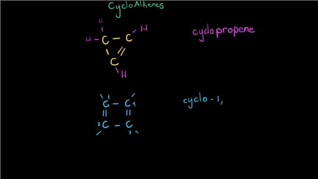 Basic Aromatic rings смотреть онлайн