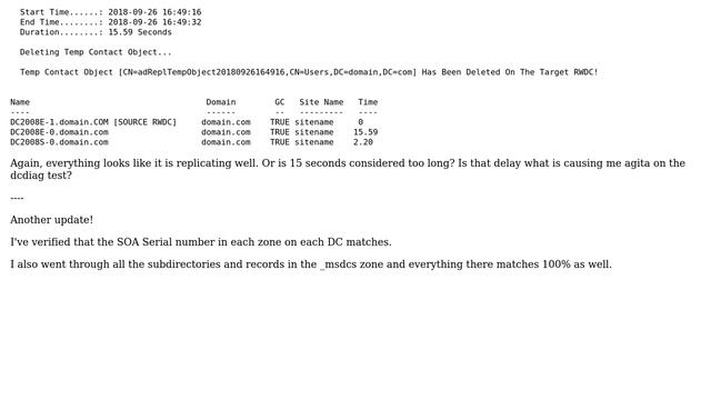All DCs fail VerifyEnterpriseReferences and DNS RReg Test - Everything else works including... смотреть онлайн