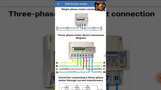 single meter & three ph meter connection смотреть онлайн