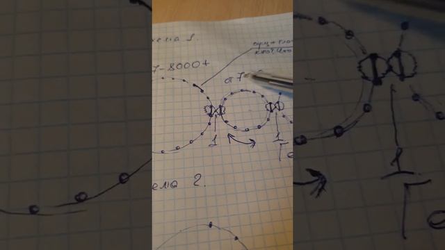 Версия 2. Взаимодействие органов власти с гражданином. Человеком. смотреть онлайн