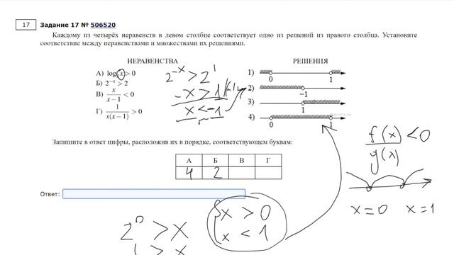 Определить методом интервалов Д330 смотреть онлайн