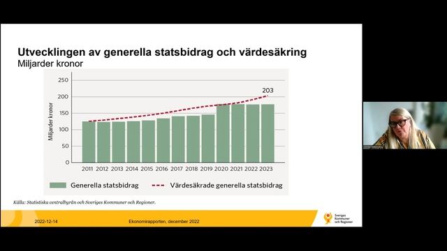 Konjunkturutveckling med frågetecken: Går vi mot ljusare tider? смотреть онлайн