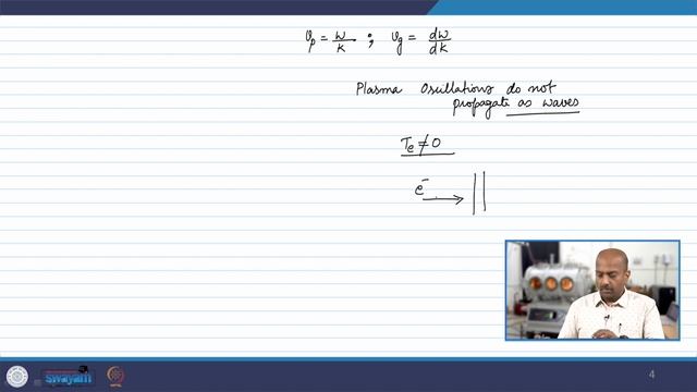 Lecture 43: Wave in Plasma: Plasma Oscillation смотреть онлайн
