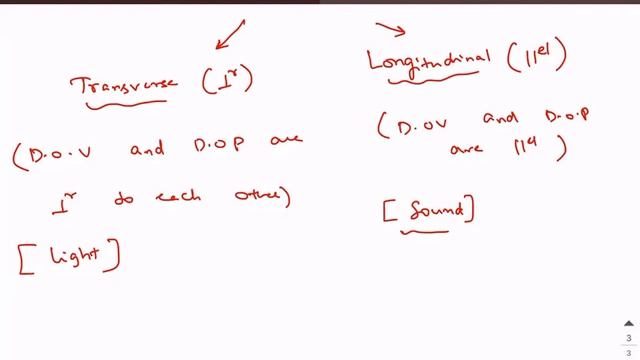 XII Physics b1 20th Sep 2021 смотреть онлайн