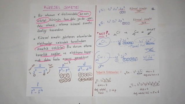 11.SINIF | MODERN ATOM MODELİ | #3 смотреть онлайн