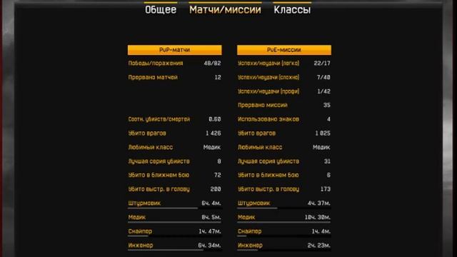 Warfce Продажа акккаунтов смотреть онлайн