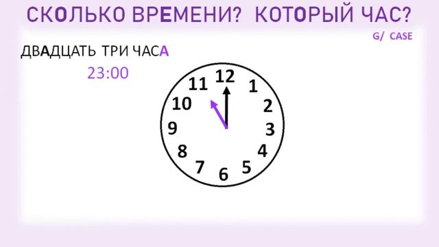 Practical Russian GRAMMAR 5 PART 4: GENITIVE case (TIME) смотреть онлайн