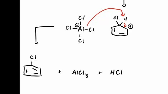 Electrophilic Aromatic Substitution: Halogenation, Sulfonation, and Nitration смотреть онлайн